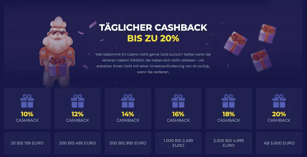 cashback